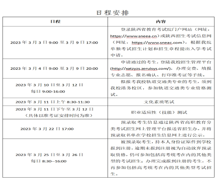 西安鐵路職業(yè)技術(shù)學院2023年示范高職院校單獨考試招生簡章