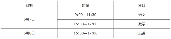 2024年陜西高職單招考試科目內容有哪些？